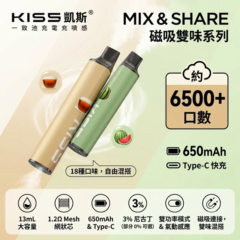 KIS5-6500口拋棄式電子煙 KIS5拋棄式6500口 | KISS一次性電子煙 · 雙口味混搭 · 130種組合:圖片 1